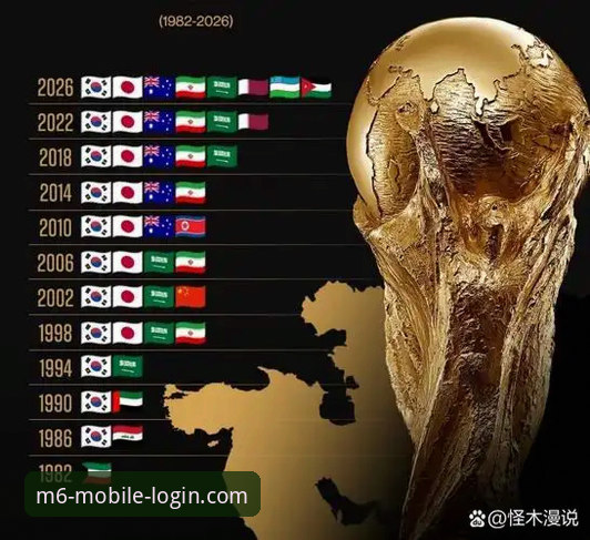 伊拉克足球40年重返世界杯深度评测——米乐体育平台实战视角下的狂欢与数据解读